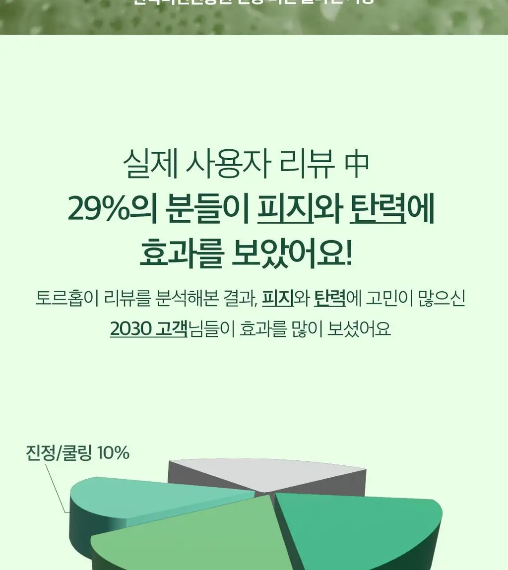 [기획/대용량] 토르홉 로일리 그린머드 콜라겐 마스크 150g 상세페이지 11